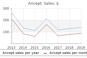 safe aricept 5mg