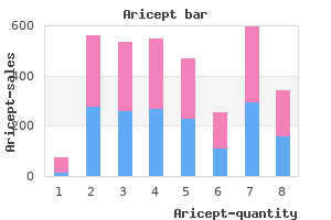 buy aricept 10mg on line