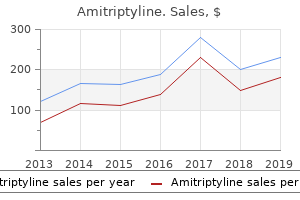 75mg amitriptyline