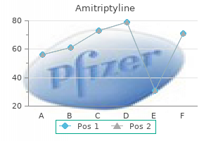 discount 50 mg amitriptyline mastercard