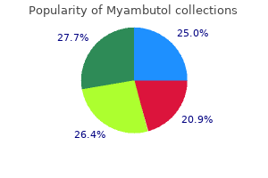 generic myambutol 600mg with visa