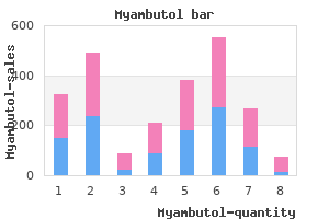 generic 800 mg myambutol with amex