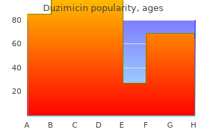 purchase 625 mg duzimicin free shipping