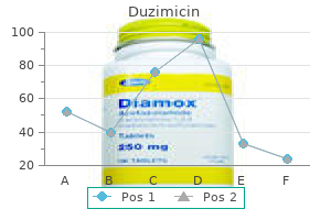 generic 1000mg duzimicin free shipping