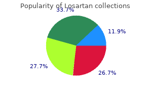 losartan 50 mg online