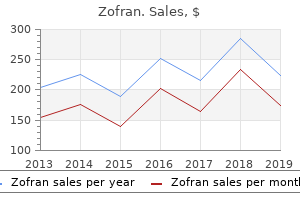 discount 4mg zofran overnight delivery