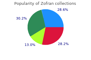 effective 4mg zofran