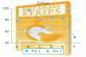 order zofran 4mg otc