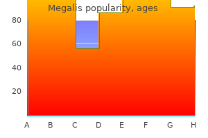 megalis 20mg on-line