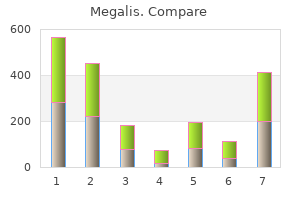 order 20 mg megalis visa