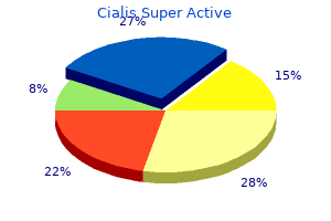 buy cialis super active 20mg