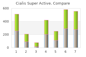 discount cialis super active 20mg with visa