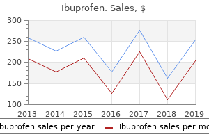 buy ibuprofen 400 mg visa