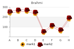 brahmi 60caps cheap