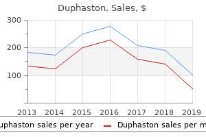 cheap duphaston 10 mg with visa