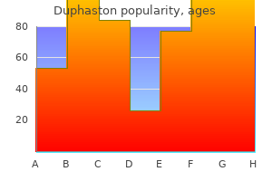 buy discount duphaston 10 mg