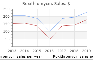 buy roxithromycin 150mg without prescription