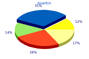 safe asertin 50 mg