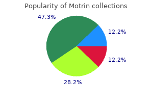 buy 600mg motrin visa