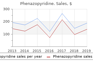 discount 200mg phenazopyridine with amex