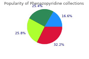 purchase phenazopyridine 200mg with visa