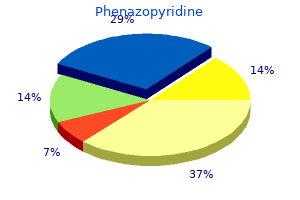 purchase 200 mg phenazopyridine otc