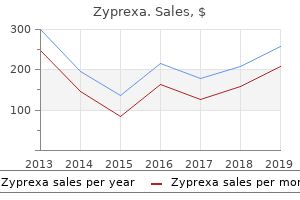 generic zyprexa 2.5mg otc