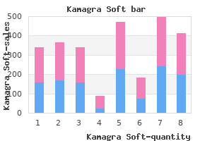 kamagra soft 100 mg low cost