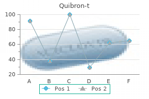 discount quibron-t 400mg with mastercard