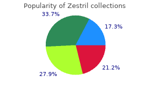 purchase zestril 10 mg