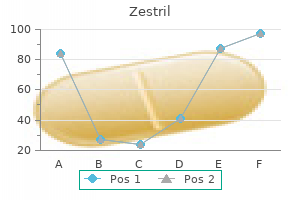 cheap zestril 5mg with mastercard