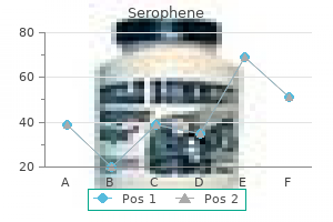 buy cheap serophene 50mg on-line