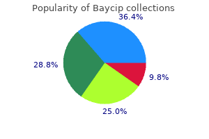 buy baycip 500 mg on-line