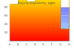 order baycip 500 mg with visa