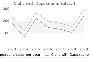 cheap cialis with dapoxetine 20/60 mg line