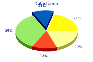 buy generic dutasteride 0.5 mg online