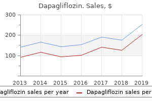buy dapagliflozin 10mg amex