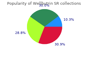 generic 150 mg wellbutrin sr with visa