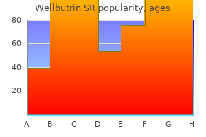 buy wellbutrin sr 150mg line