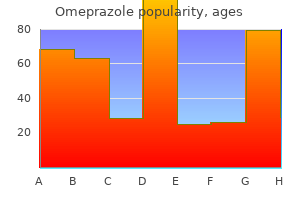 buy discount omeprazole 40mg line