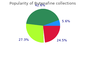 15 mg butenafine sale