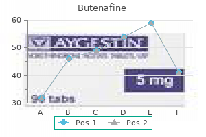 generic 15 mg butenafine