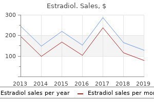 cheap estradiol 2 mg otc