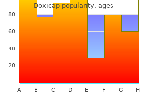 buy doxicap 100 mg on line