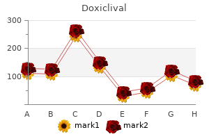 buy doxiclival 200mg cheap