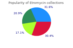 cheap etromycin 500mg with mastercard