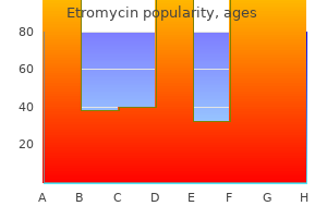 buy generic etromycin 500 mg line