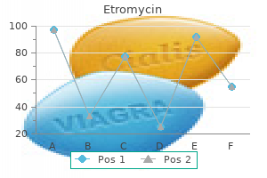 discount 500 mg etromycin fast delivery