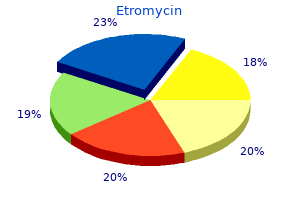 generic 250mg etromycin otc