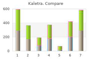 order kaletra 250 mg